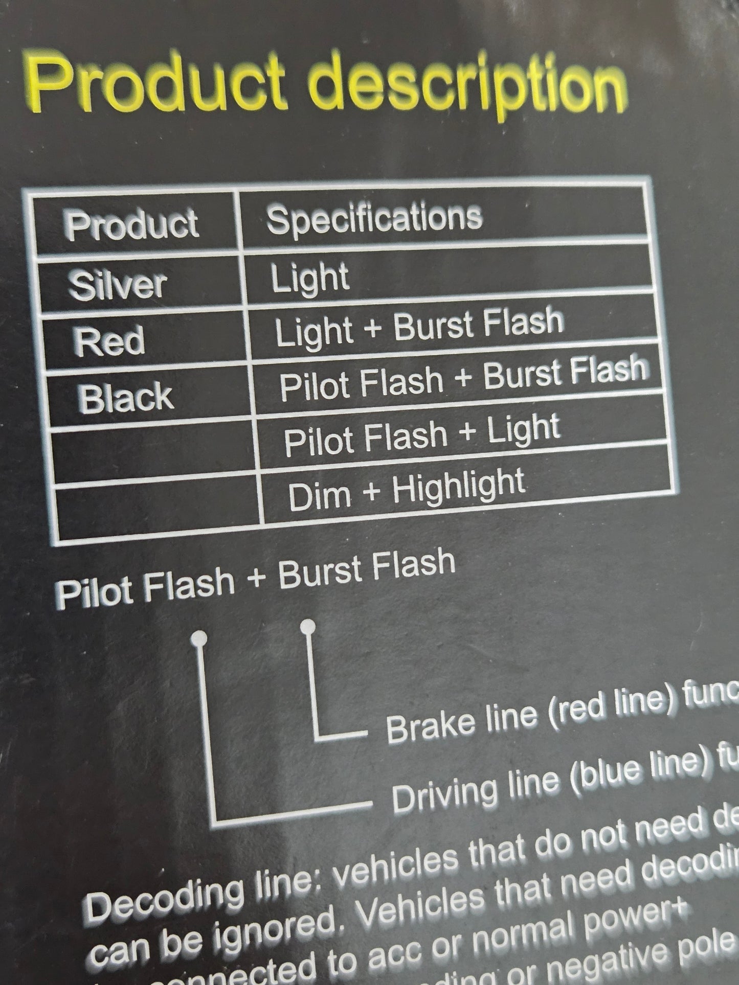 Abarth Luz Tipo F1 Led Difusor Trasero (difusor original)