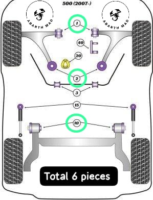 Abarth Fiat 500 Polyurethane Bushings Set Tacos Powerflex Style Kit 6 Pieces