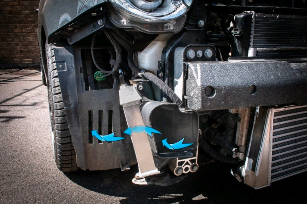 Abarth 500 Kit Radiador Aceite Oil Radiator Set Plug & Play Lado Copiloto